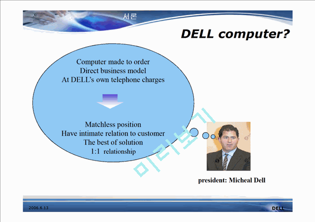 DELL computer   (3 )